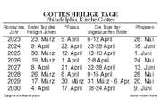 Taschenkalender für die heiligen Tage