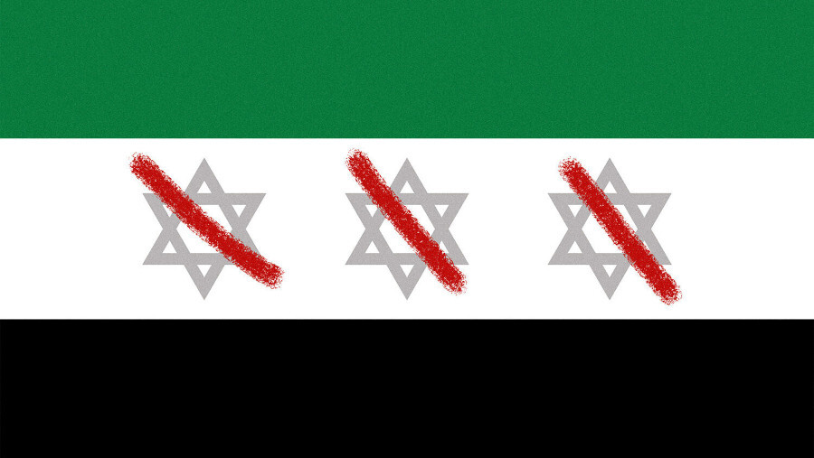 Antisemitische Erziehung in Syrien